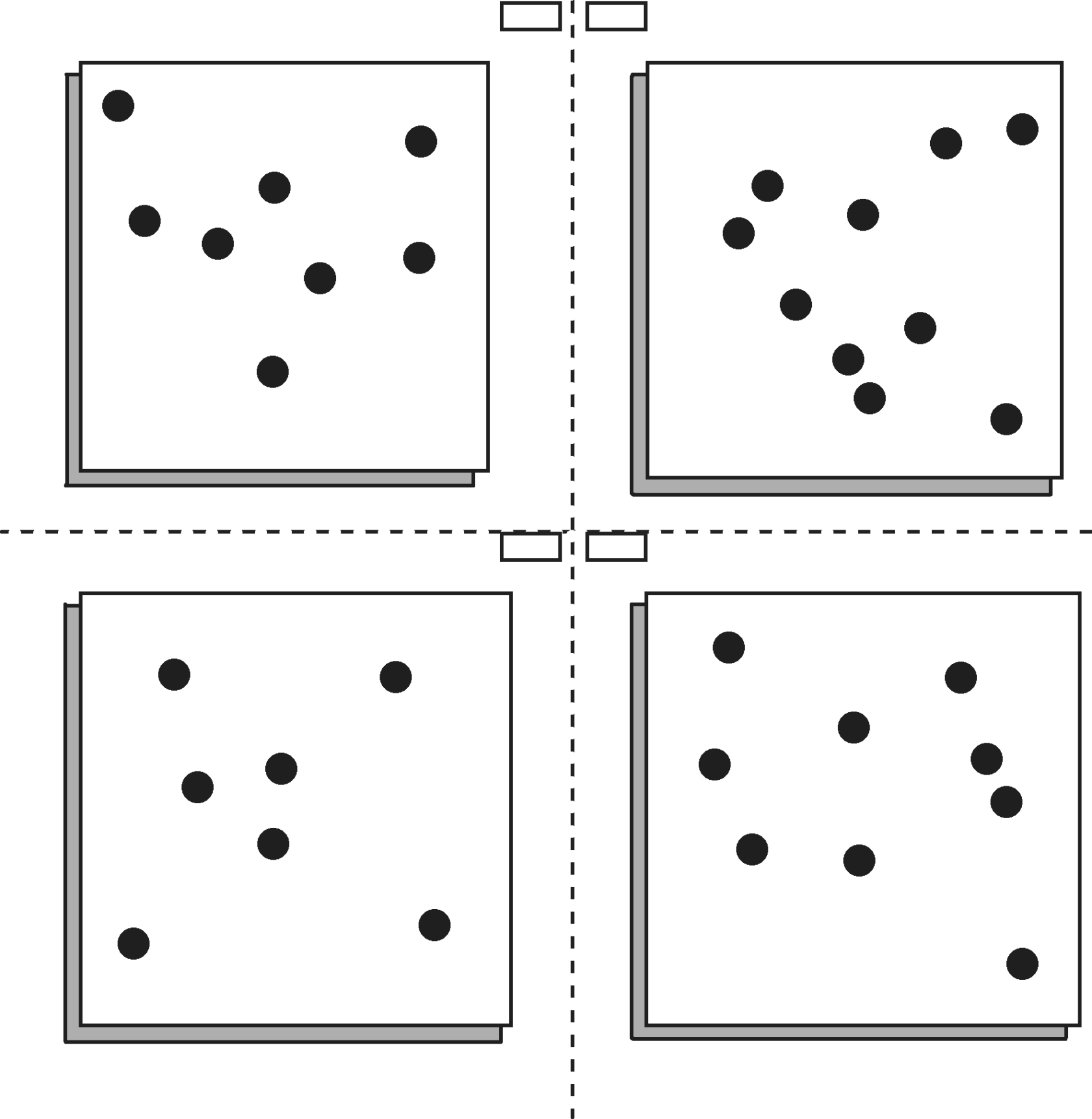请受试者说出黑点的个数，但是不能用手指去数