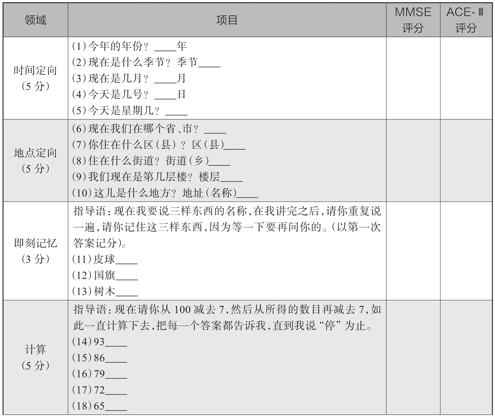 2018年Addenbrooke认知功能检查第三版（ACE-Ⅲ）中文版